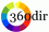 Directorio de paginas webs